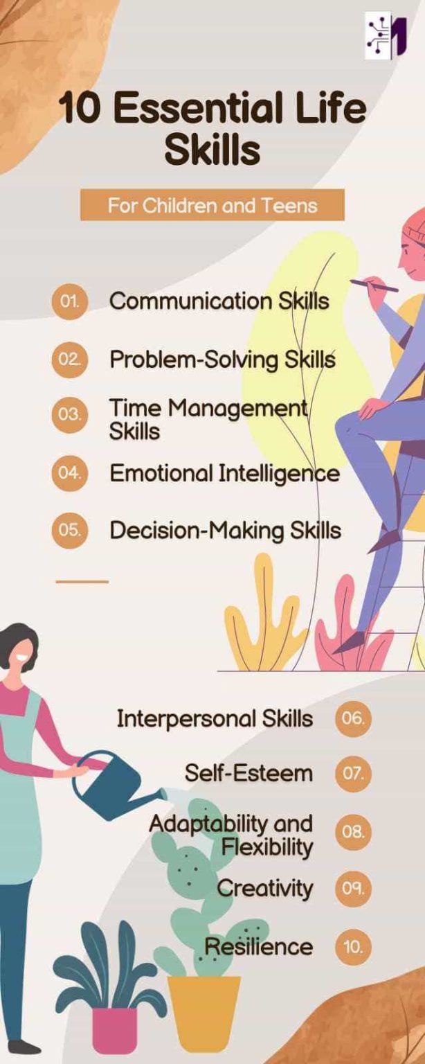Importance of Life Skills -10 Essential Life Skills For Children and Teens