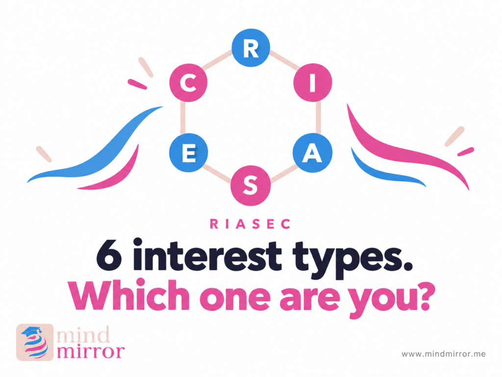 Psychometric Career Assessments and RIASEC: How to Use the Results
