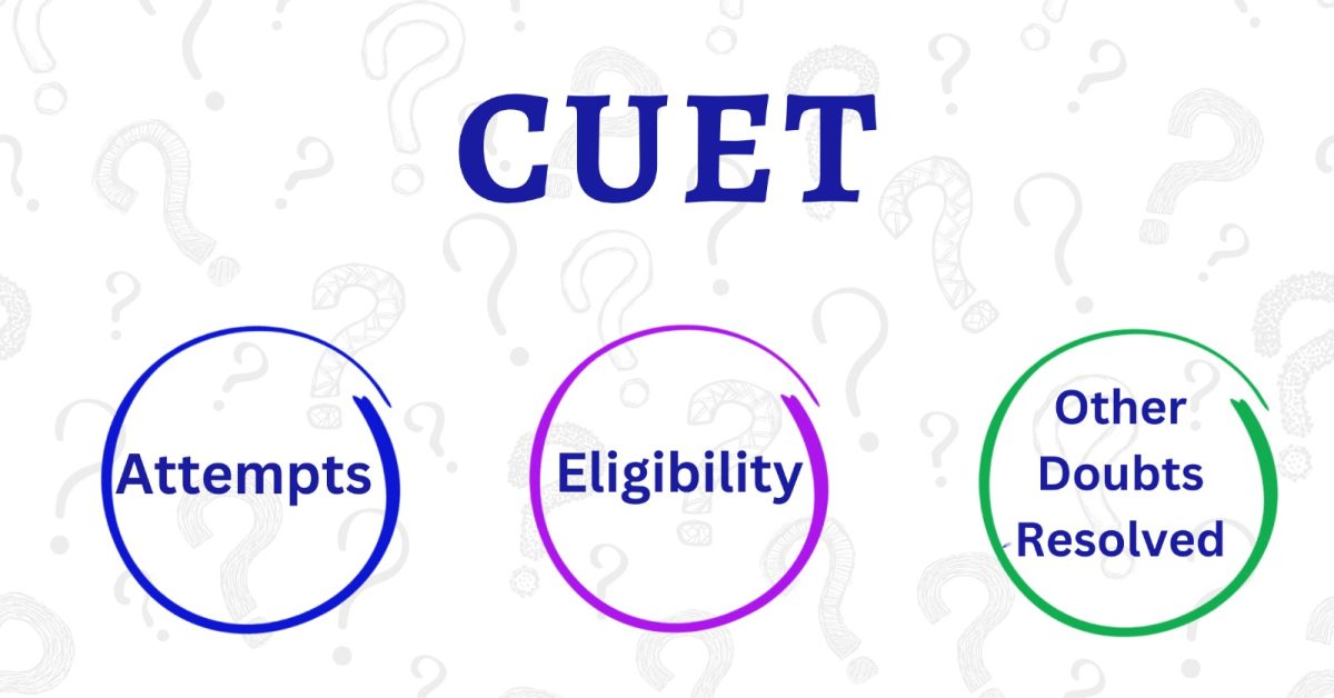 CUET FAQs 2024